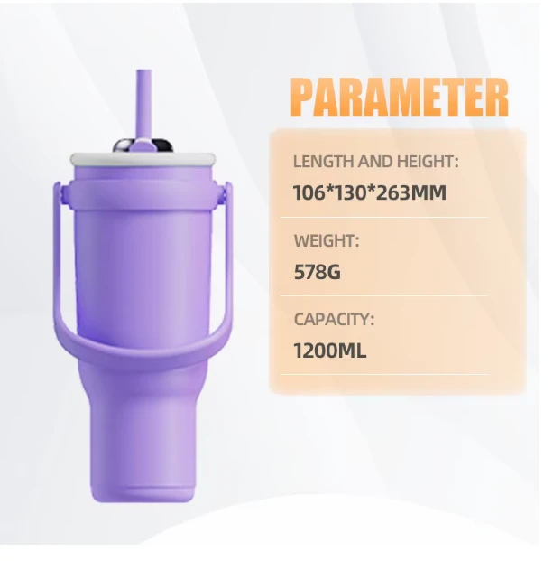 32 Oz Insulated Water Bottle With Straw 32 Oz Insulated Water Bottle With Straw